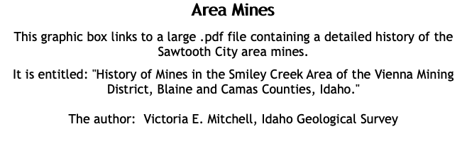 Area Mines
